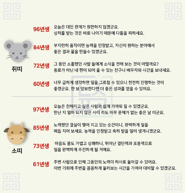 오늘의 띠별 운세 오늘의 운세 2023년 8월 07일 월요일 음력 6월 21일 띠별 운세 생년월일 운세에 대해